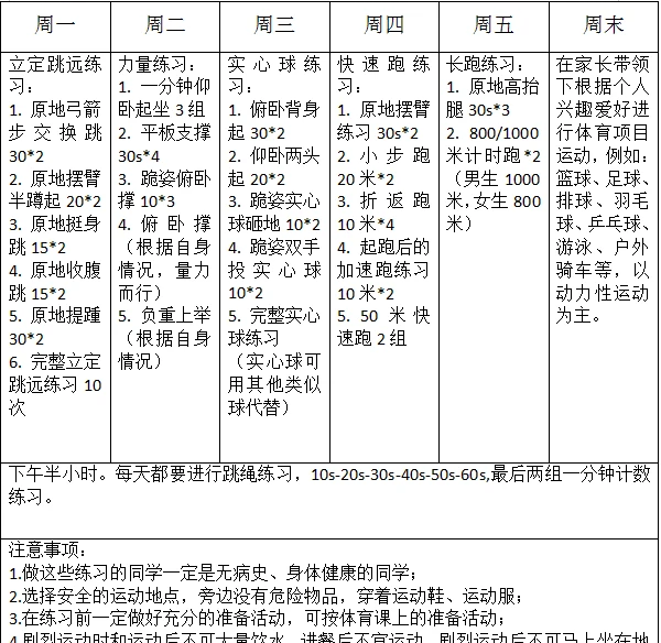 制定篮球交流计划以促进个人技能发展的方法_0